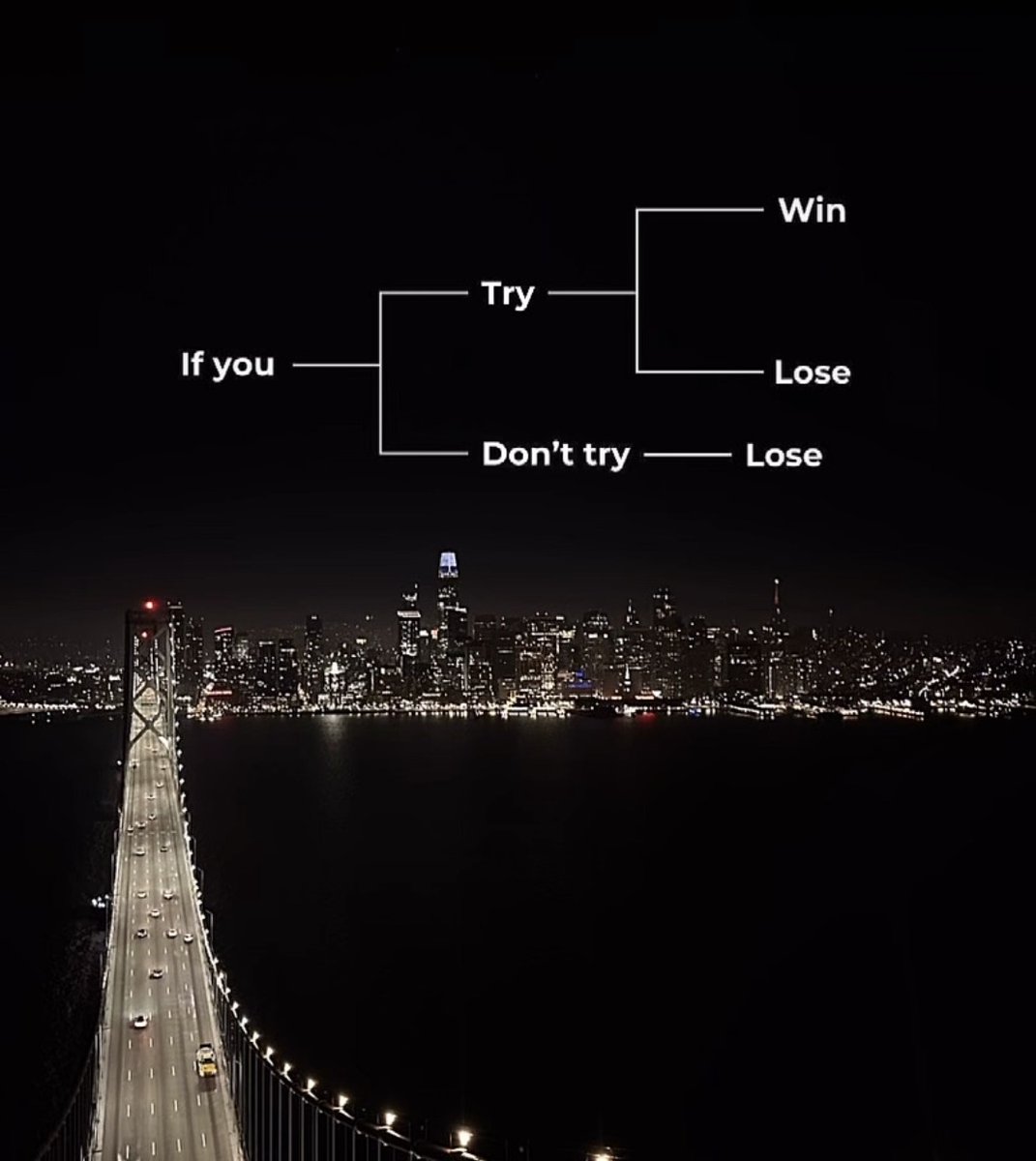 Mind Essentials (@mind_essentials) on Twitter photo 