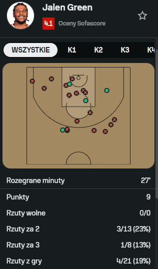 josé tãlarinho tweet media