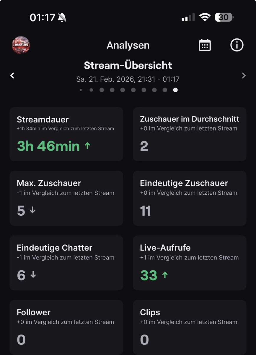 Fabiiian1895 tweet media