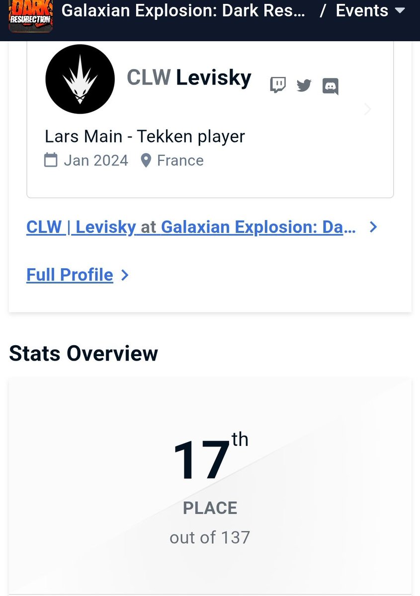 CLW | Levisky tweet media