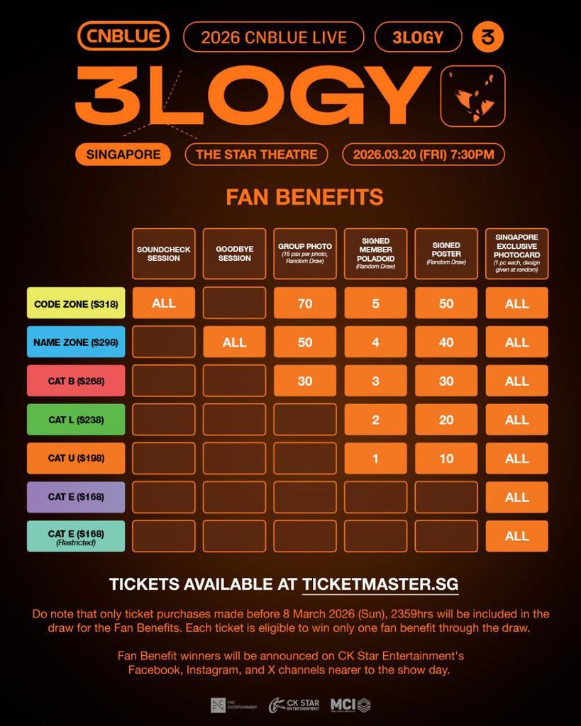 2026 CNBLUE LIVE WORLD TOUR '3LOGY' IN SINGAPORE 📅 20 March 2026