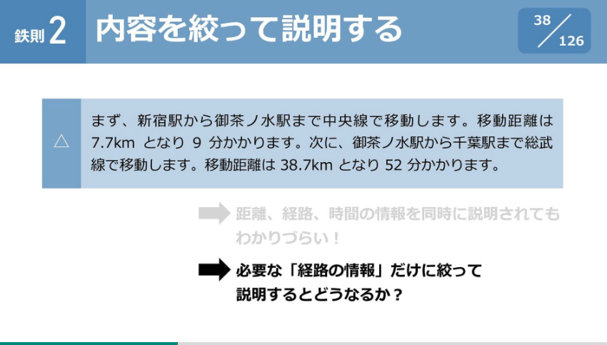 MacopeninSUTABA's tweet photo. 東大生の「わかりやすい説明のための10の鉄則」を凝縮したレポートが有益。

「わかりづらい」の原因分析から始まり、相手に伝えるための具体的な10の原則を公開。口頭での伝え方、資料の構成、そして目を引くスライドデザインまでわかりやすく学べる。

こちら👉
https://t.co/8WW6HWCB6H https://t.co/dpIK9qibCI