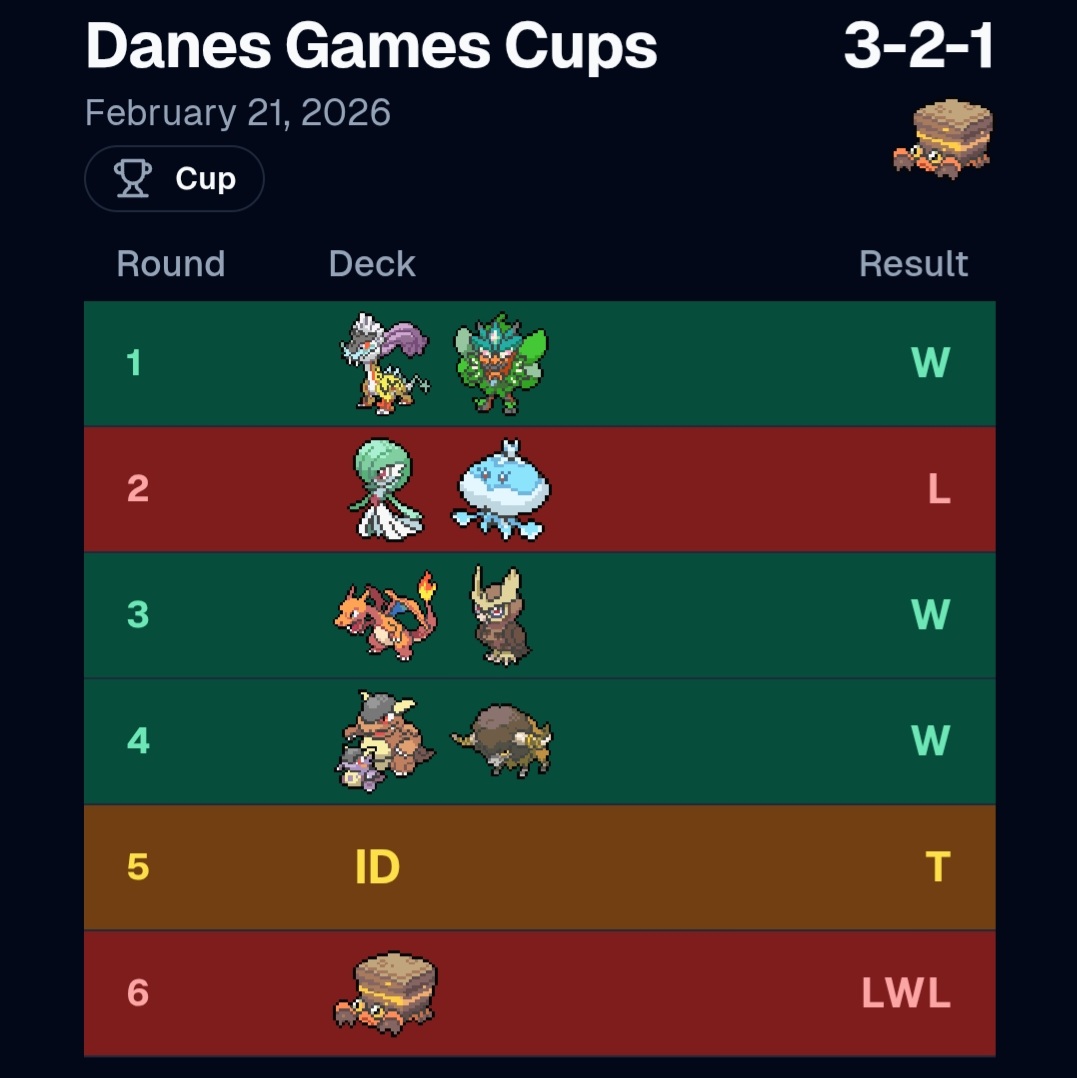 Scraggypants tweet media