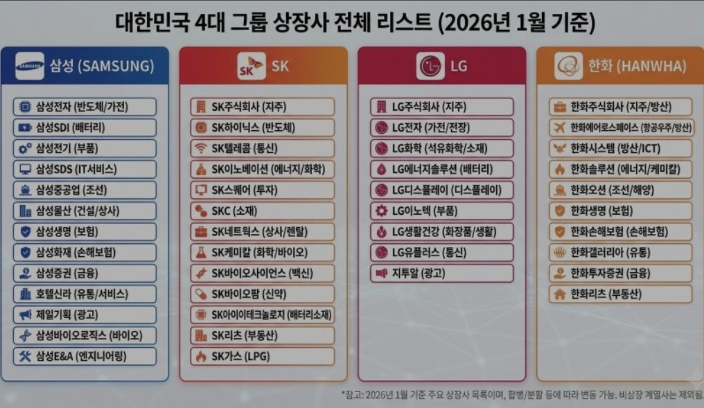 견백 tweet media