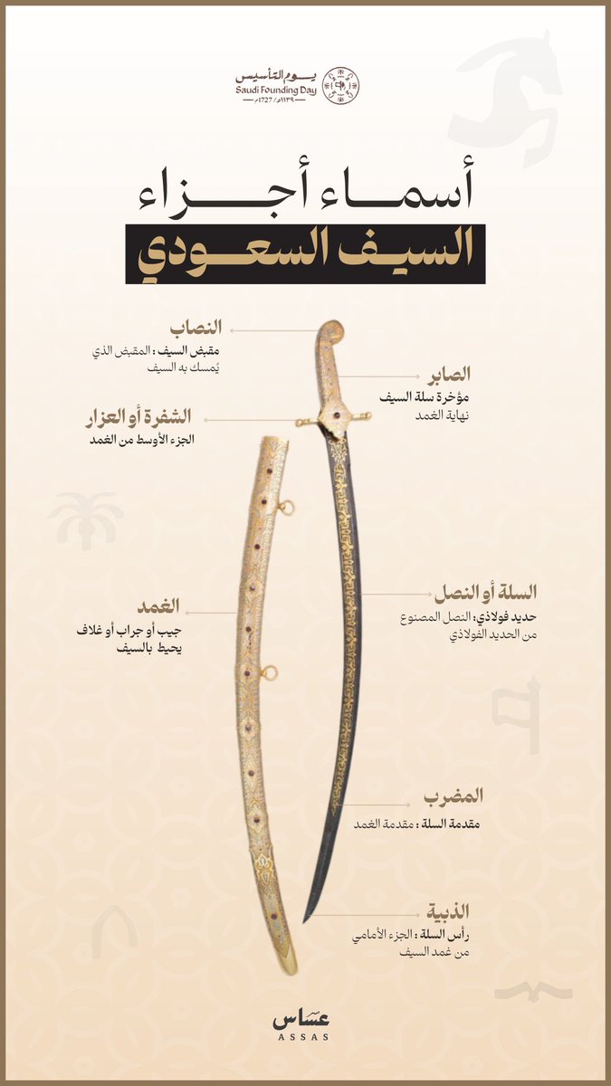 C3019's tweet photo. #يوم_التاسيس. في هذا اليوم المجيد إرتفعت
راية التوحيد عالياً في سماء السعودية 
فكانت شاهدة على عزم وإرادة لا تعرف الهوان
وكانت شاهدة على أيدي أبطال https://t.co/8tGQL1v1xp
