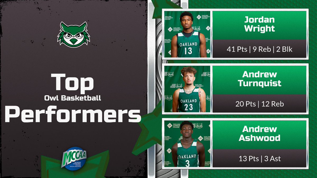 OCC Athletics tweet media