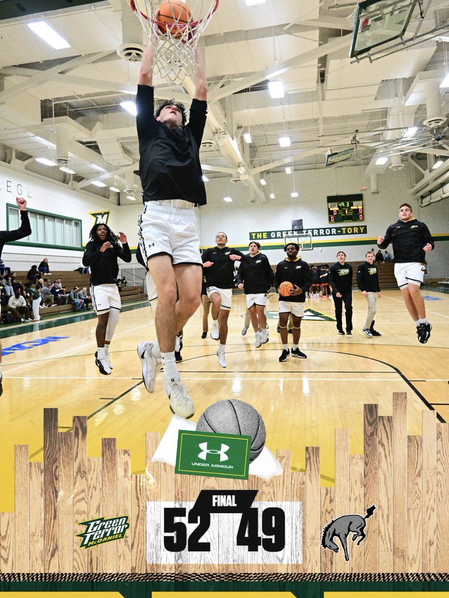 McDaniel Basketball tweet media