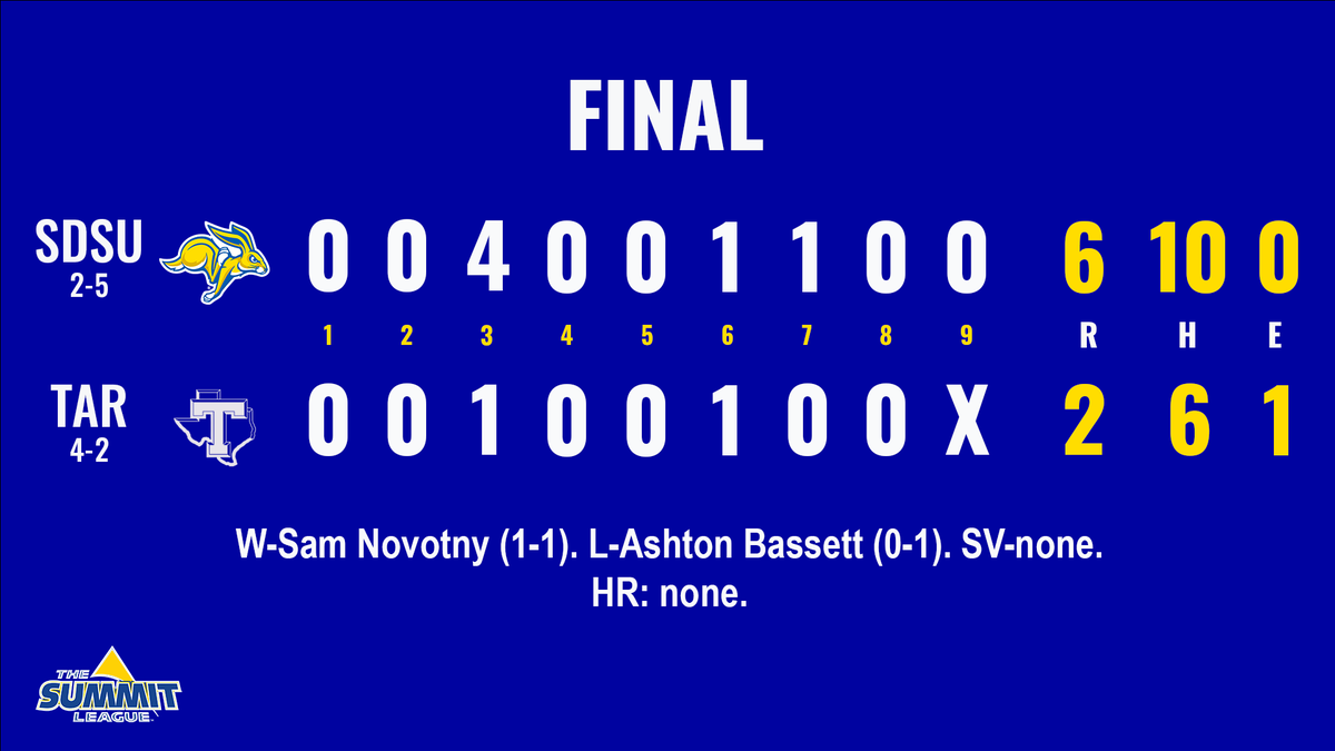 Jackrabbit Baseball tweet media