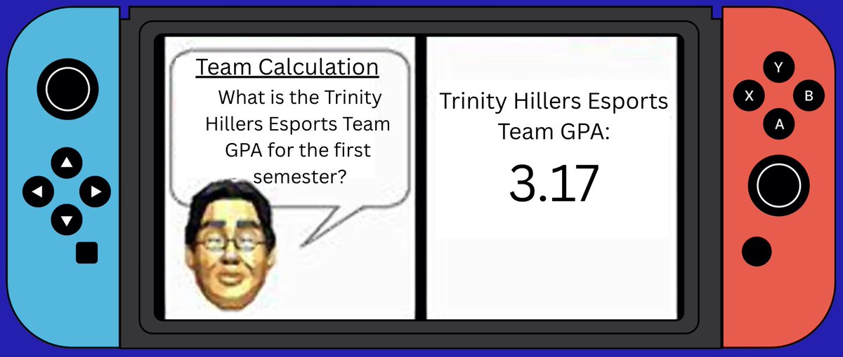 EsportsHillers's tweet photo. We’re over halfway through the school year and our Esports Team has been putting in the grind not just in the games, but in the books too! 🎮📚
Keep it up finish strong!
@thstrinitypride @Trinity_Hillers @TrinityAreaSD @TRINITY_MLUCAS @SamanthaShinsky https://t.co/hTOSphEvQL
