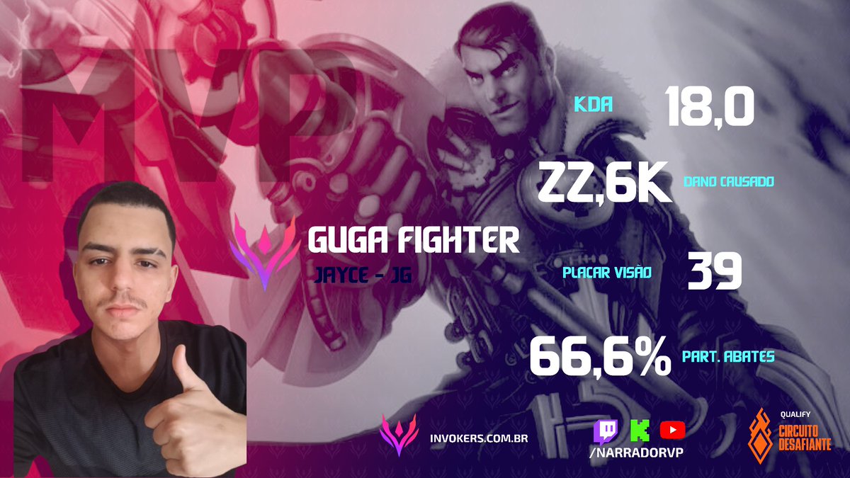 VP, Vini Pedroso 🎙️ tweet media