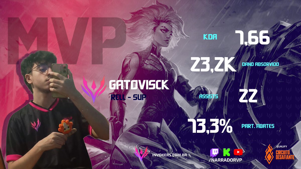 VP, Vini Pedroso 🎙️ tweet media