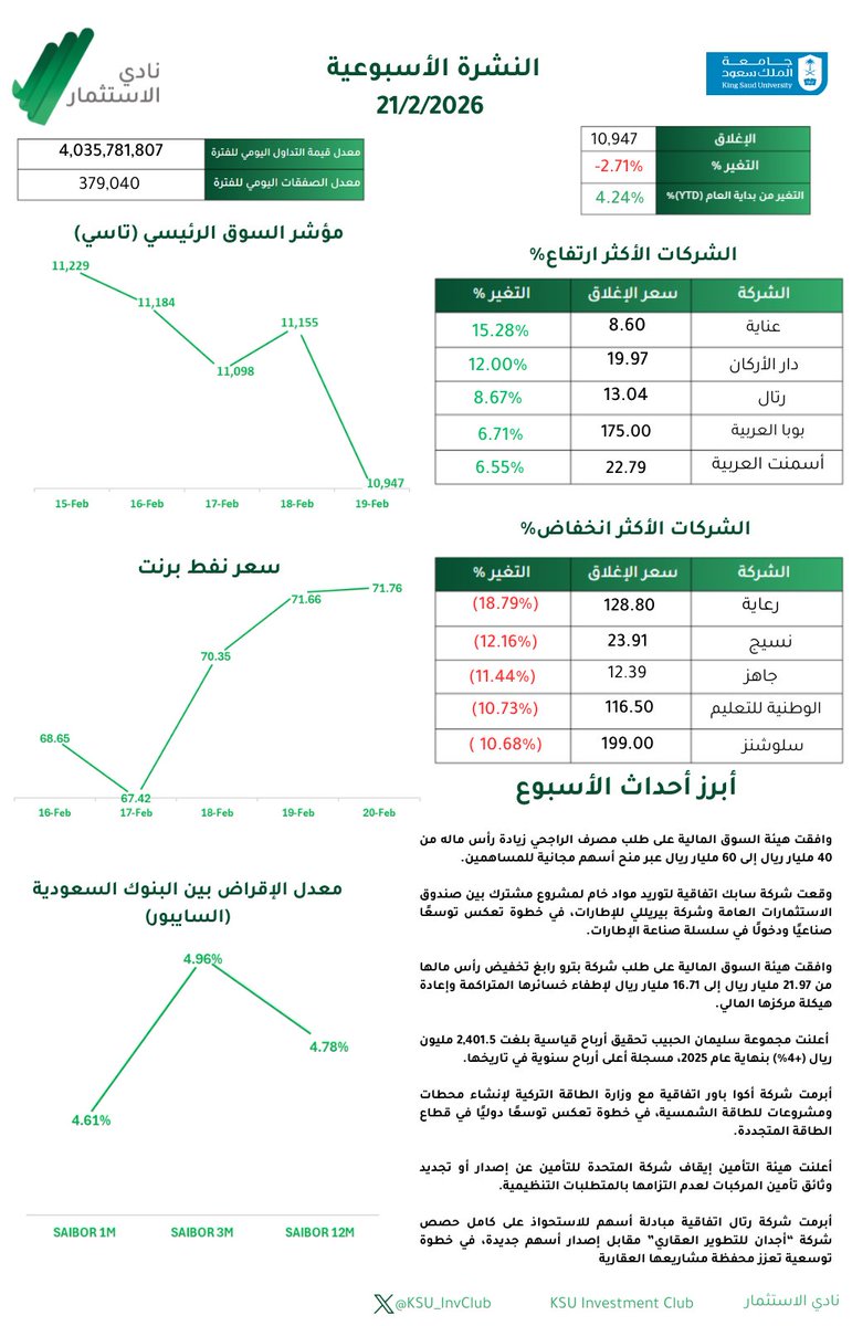 #نشرة_الأسبوع💚
