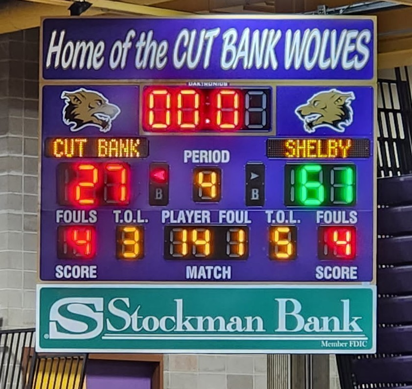 spsactivities's tweet photo. Girls Final: Shelby 61, Cut Bank 27

Go Coyotes! https://t.co/MW9yFlgy9Y