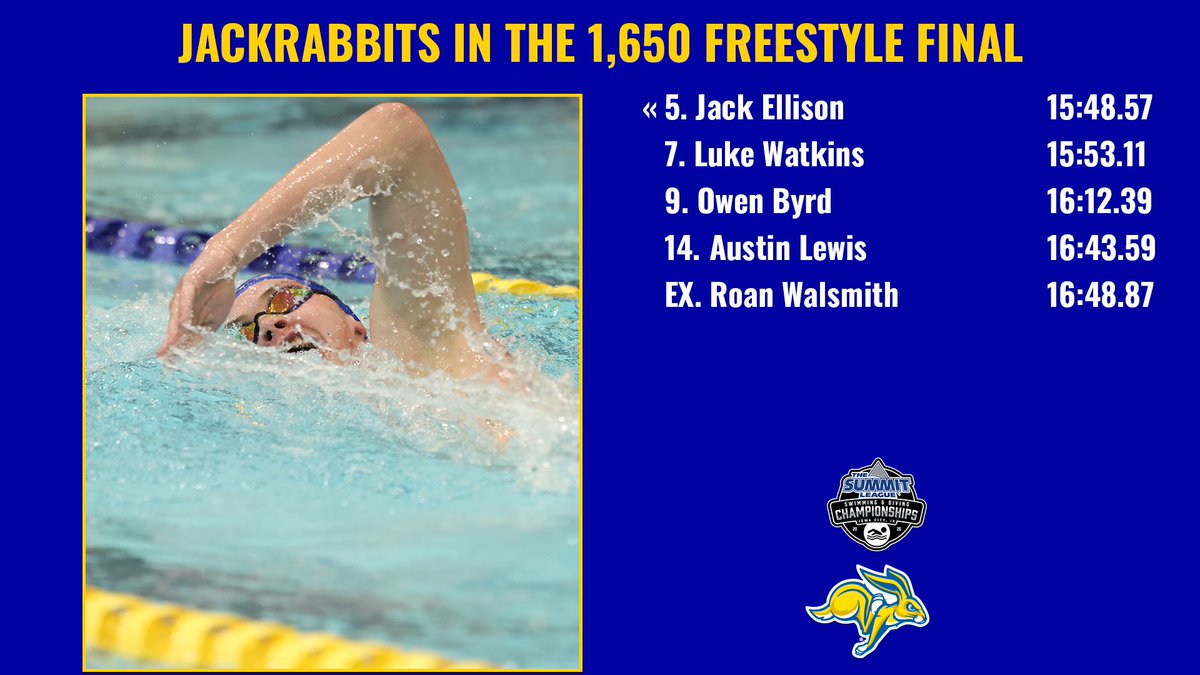 Jackrabbit Swim & Dive tweet media