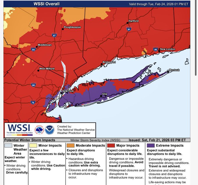 Craig Allen tweet media