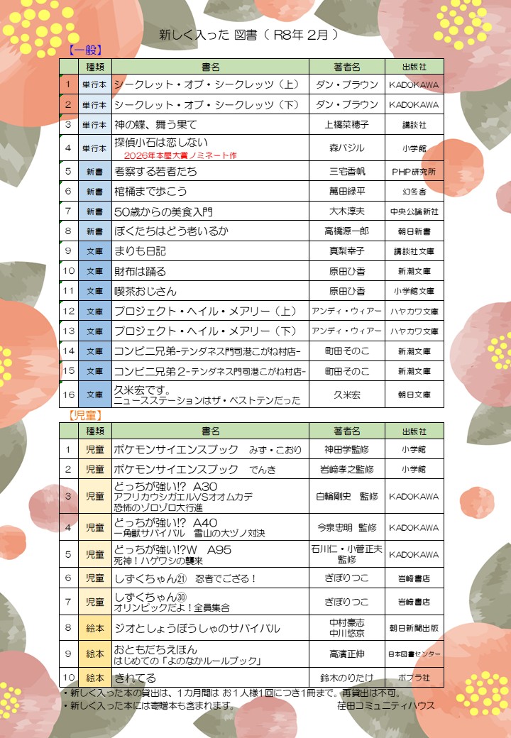 本日2/22、明日2/23は、日曜・祝日のため #17時閉館 となります。図書の貸出＆返却は、お早めにどうぞ。
2月も様々な図書が入りました。是非借りにいらして下さいね。
#荏田コミュニティハウス
#日曜祝日は17時閉館
#2月に新しく入った図書　#図書