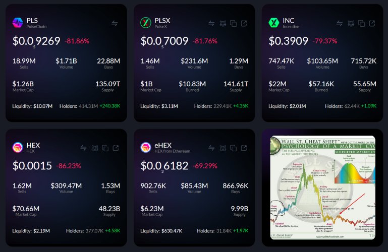 Wait, is this even real, hexicans turning into soybois? #pls #X1 #SOL