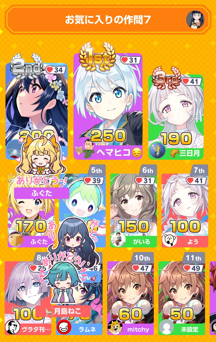 ありがとうございました 最近は70%部屋ばかり入っていた感があったので