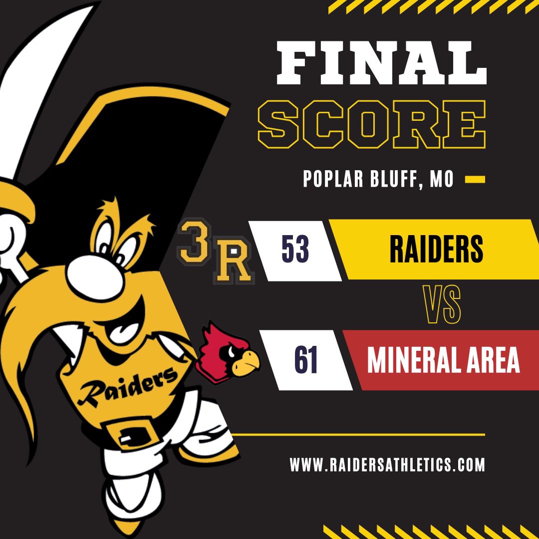 Three Rivers College Men's Basketball tweet media