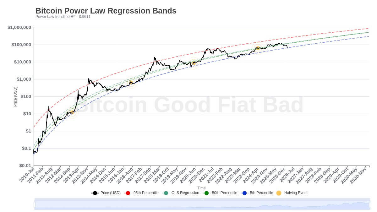 🚨Telegram:t.me/+Lm-6AS1qT4M0M…

#GOLD #xauusd $xauusd

$EURUSD
$USDPLN