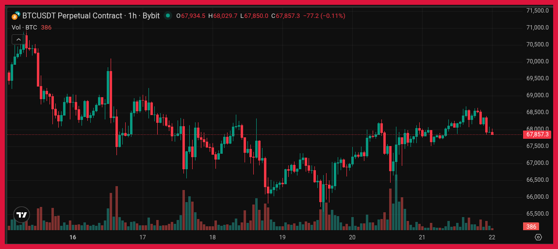 🚨Telegram:t.me/+Lm-6AS1qT4M0M…

#GOLD #xauusd $xauusd

$EURUSD
$USDPLN