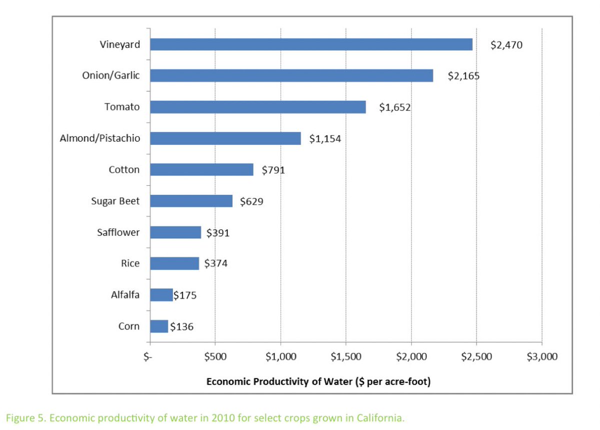 Alec Stapp tweet media