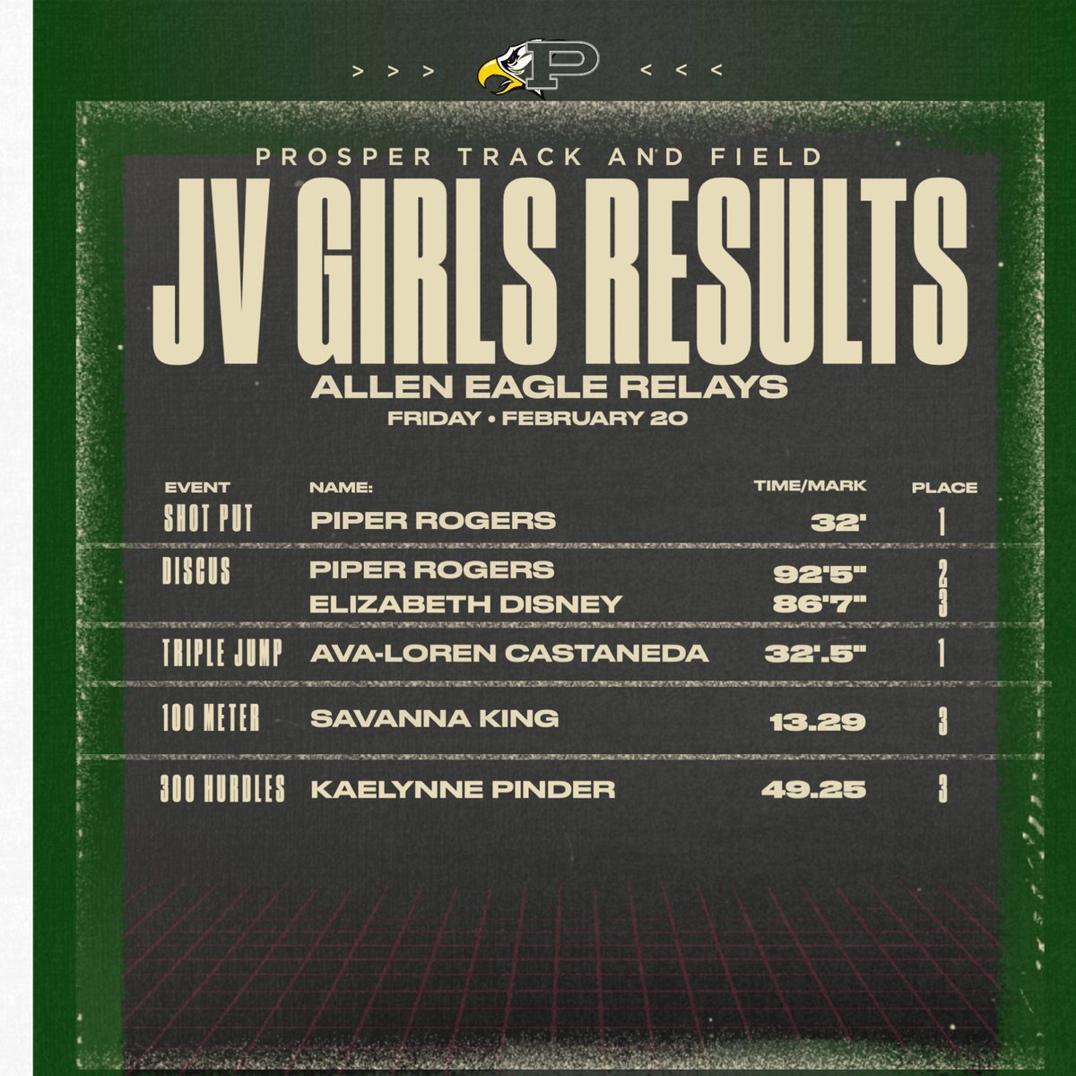 Prosper XC & Track tweet media