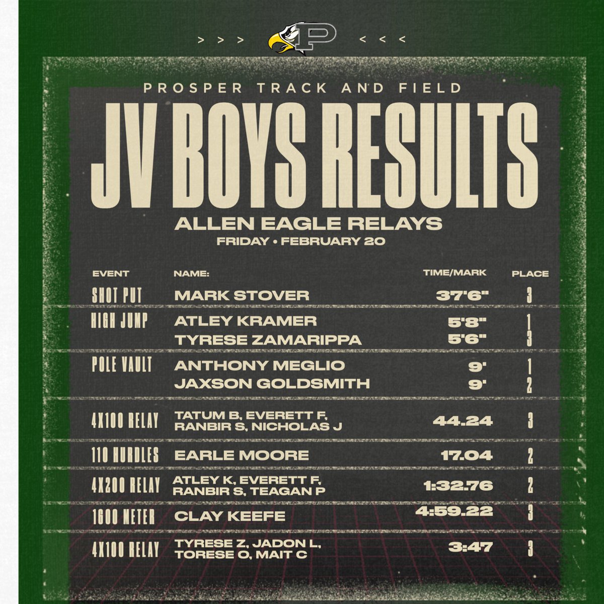 Prosper XC & Track tweet media