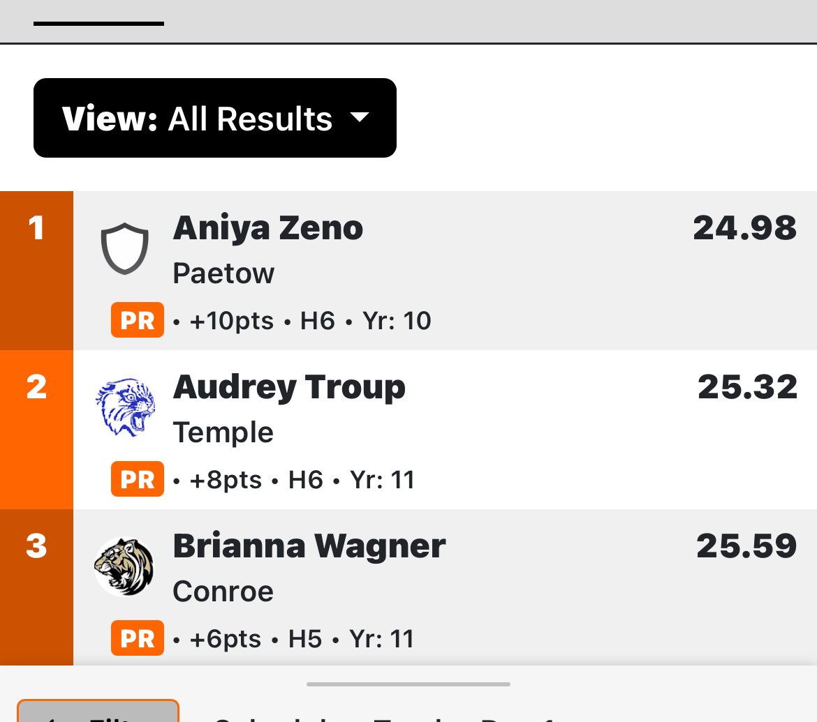 Aniya Zeno tweet media