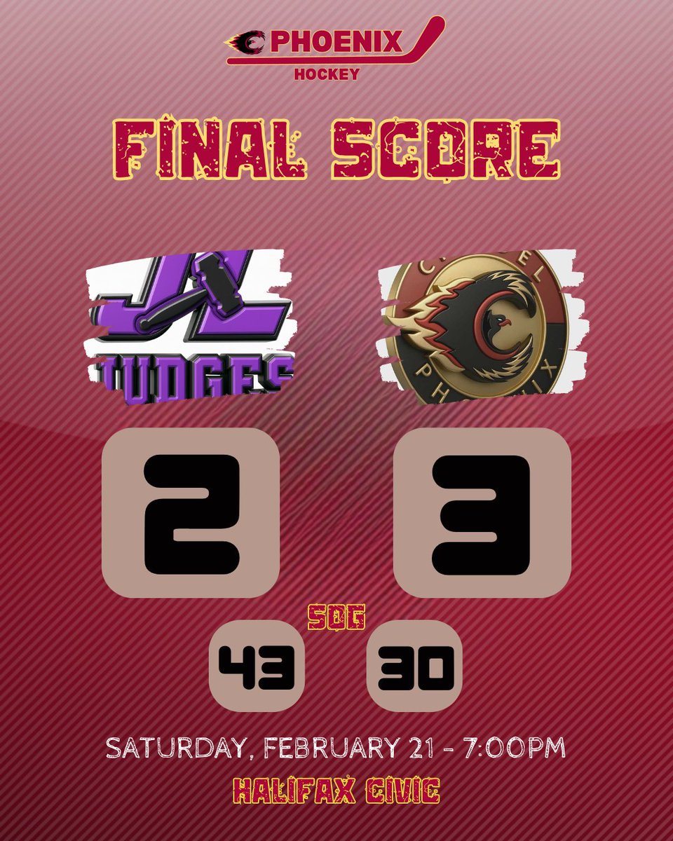 Citadel Boys Hockey tweet media