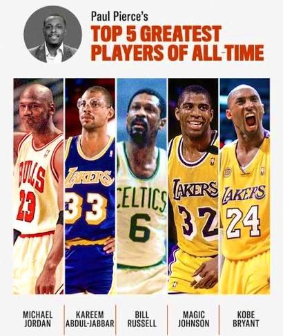 TodayInSports tweet media