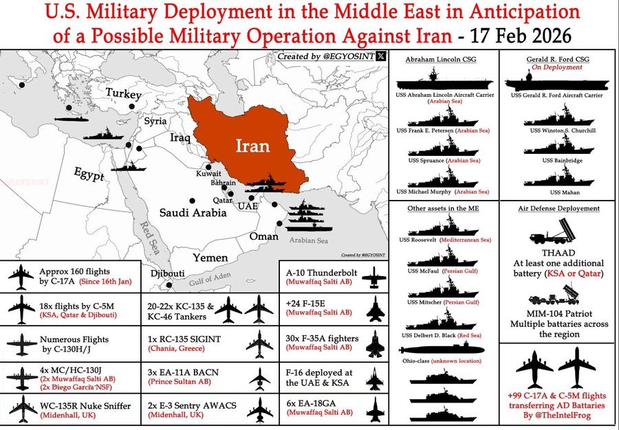 UPDATE: The U.S. is stacking a massive chunk of its air power.

Over 50 fighter jets, carriers, bombers, tankers, the works, right up against Iran, and it's still building.

This is the biggest Middle East buildup since the 2003 Iraq invasion, on par with Gulf War '91 levels.