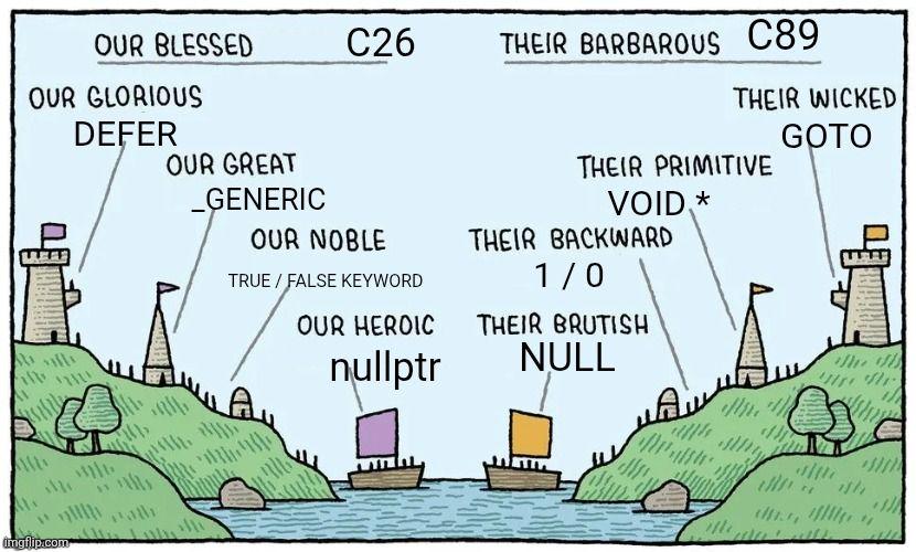 Programmer Humor tweet media