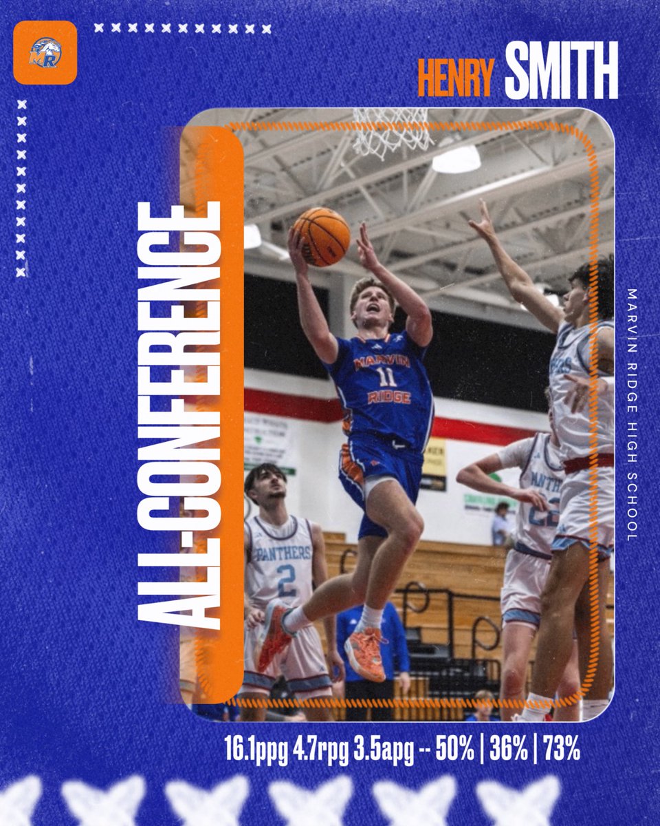 Marvin Ridge Basketball tweet media