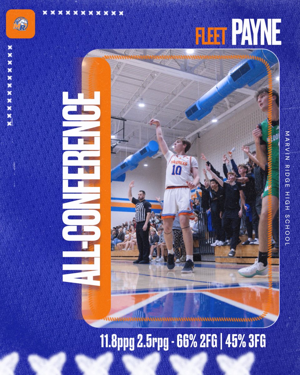 Marvin Ridge Basketball tweet media