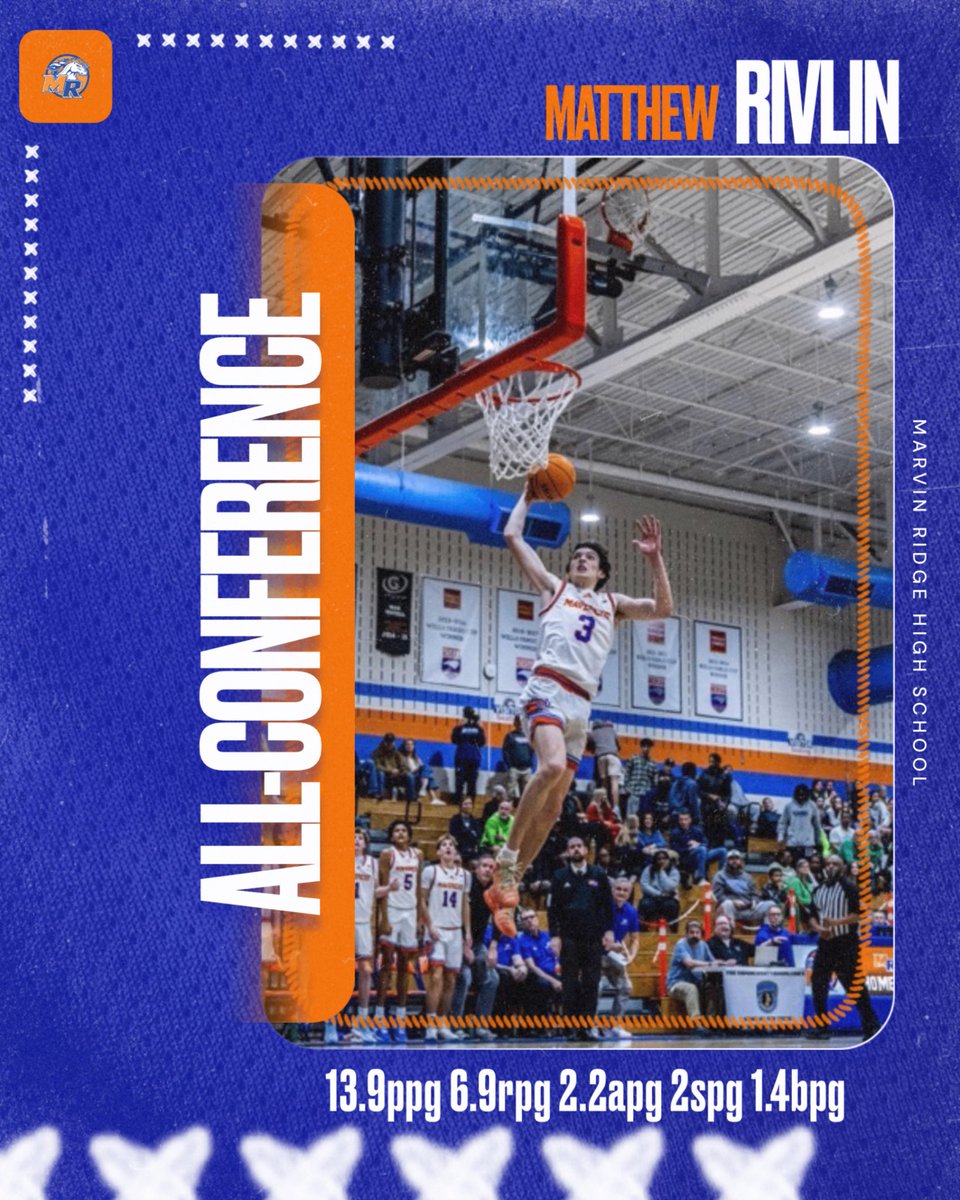 Marvin Ridge Basketball tweet media