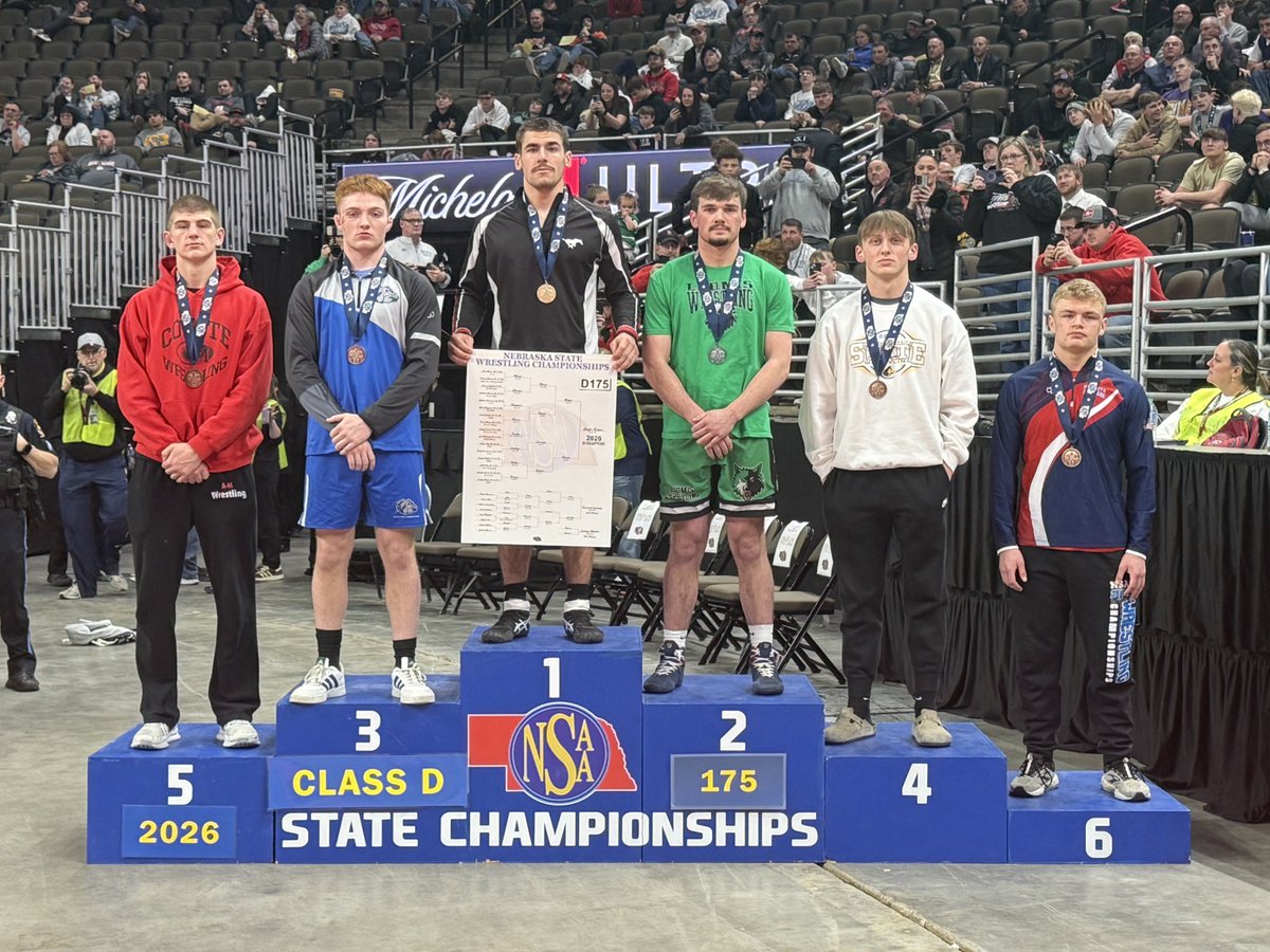 nsaahome's tweet photo. 🤼Congrats to our 175 Pound NSAA Boys State Wrestling Champions:

🔹A: Jaeston Delano (Columbus)
🔹B: Nikolas Rotella (Omaha Skutt Catholic)
🔹C: Alex Meinecke (St. Paul)
🔹D: Griffin Bergen (Sutton)

#nebpreps https://t.co/ghiGfpw2ez
