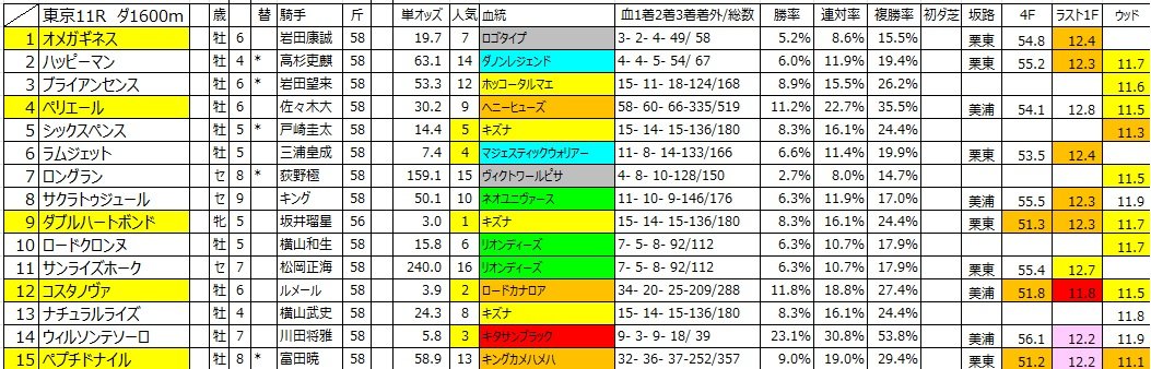 バブ (@itaitachiii777) / Posts / X