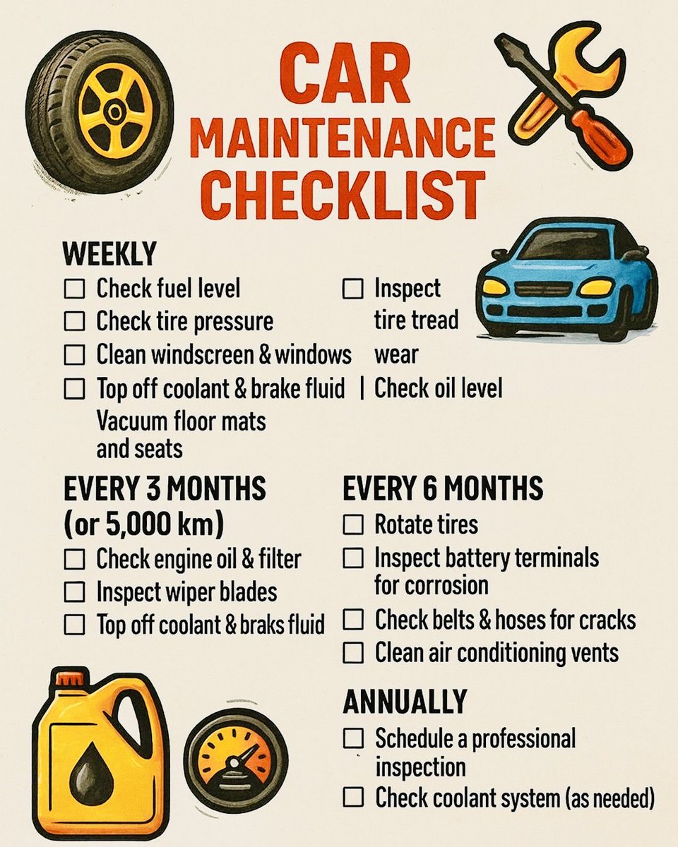 LemonChecks.com 🚘🍋 tweet media
