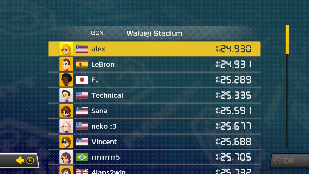 Repeater tweet media