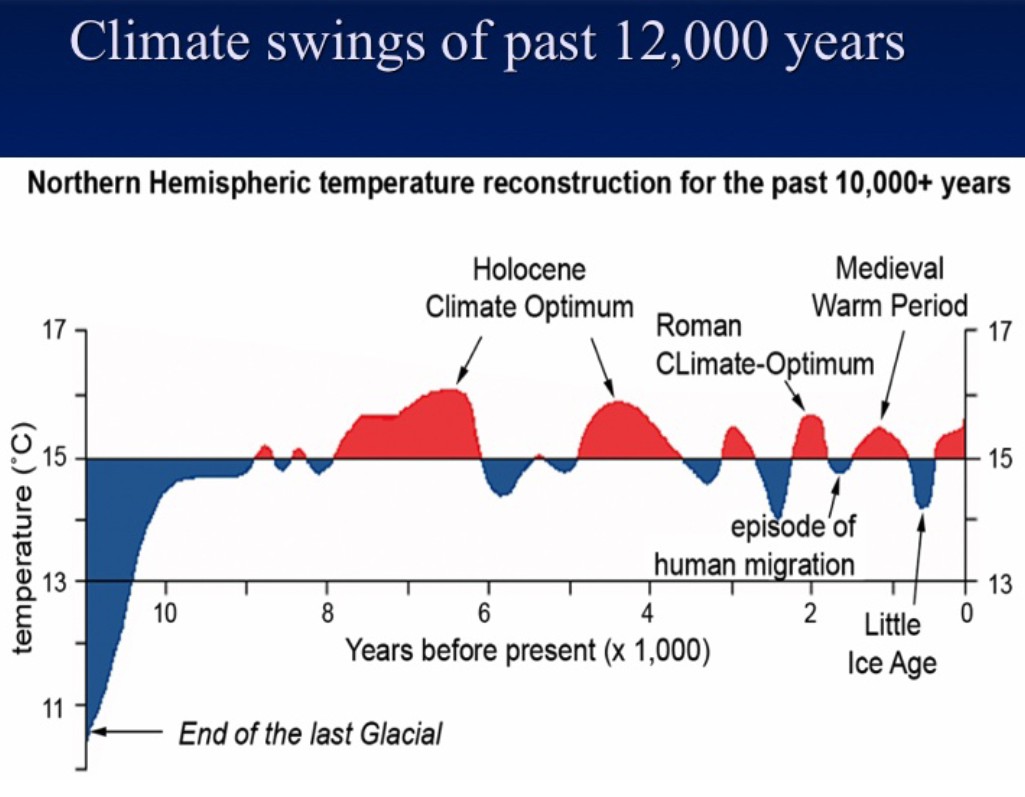 Peter Clack tweet media