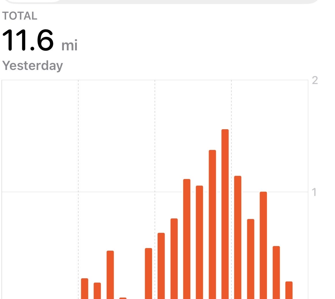 Coach Cage tweet media