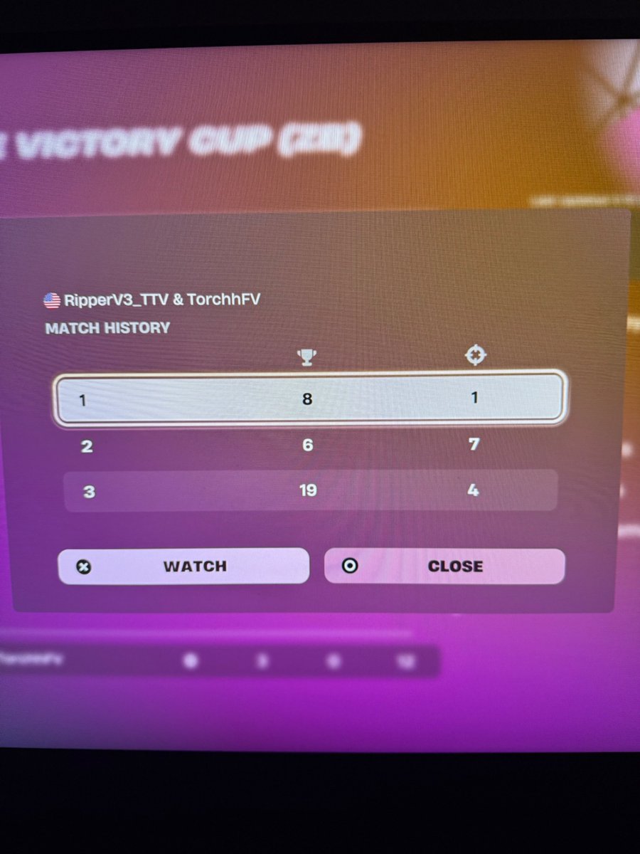 Frick this meta dood 😠