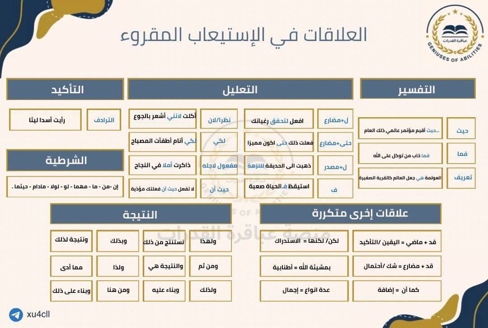عباقرة القدرات tweet media