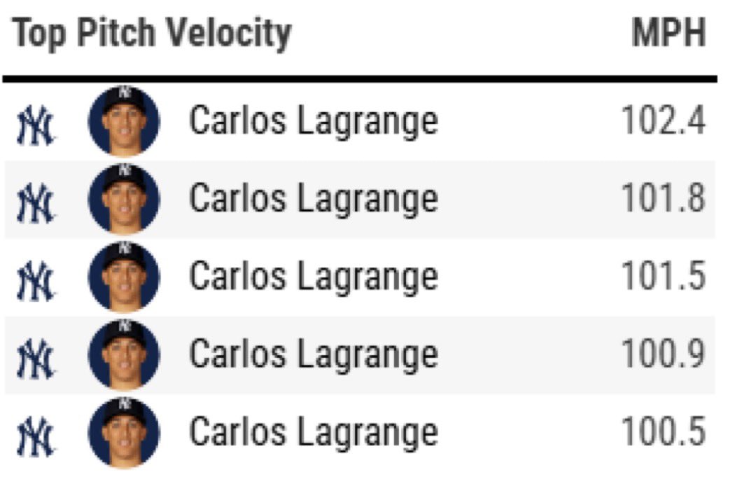 Brandon Tierney tweet media