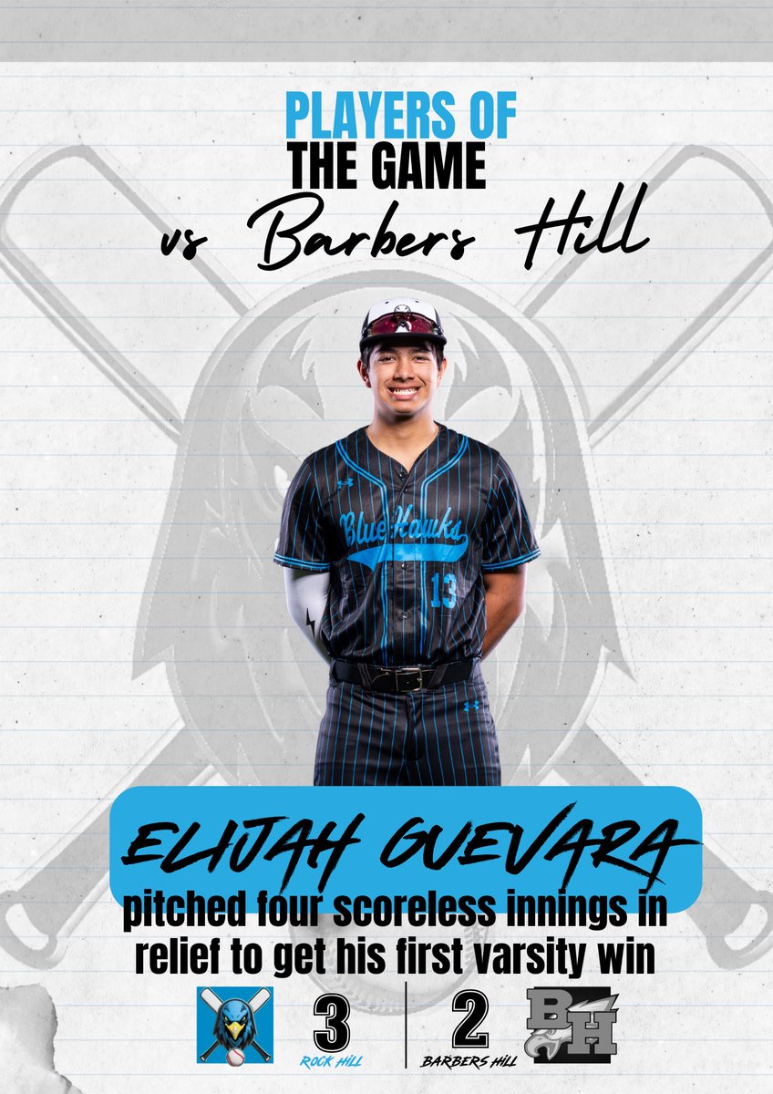 Rock Hill Baseball tweet media