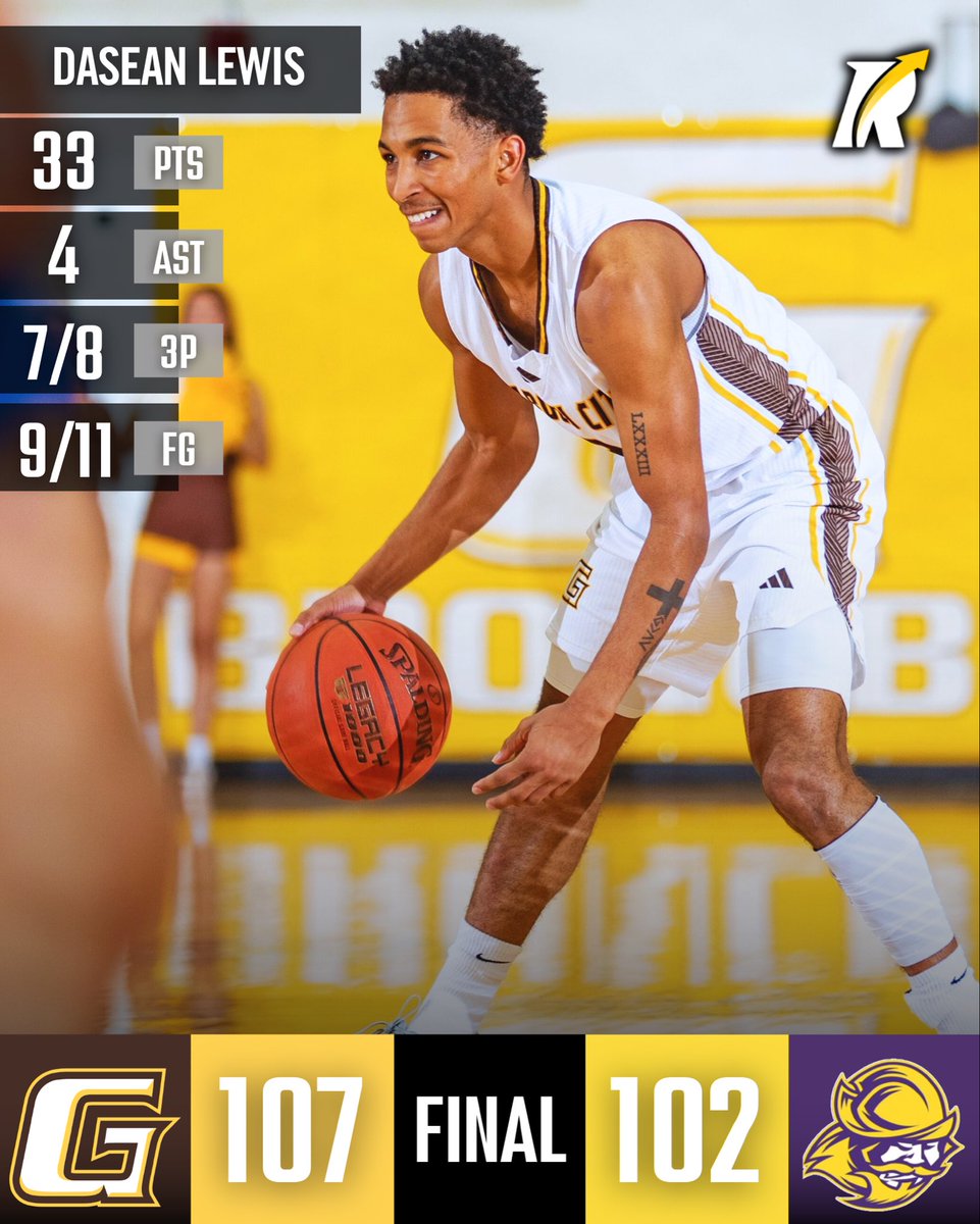 Revocruit JUCO tweet media