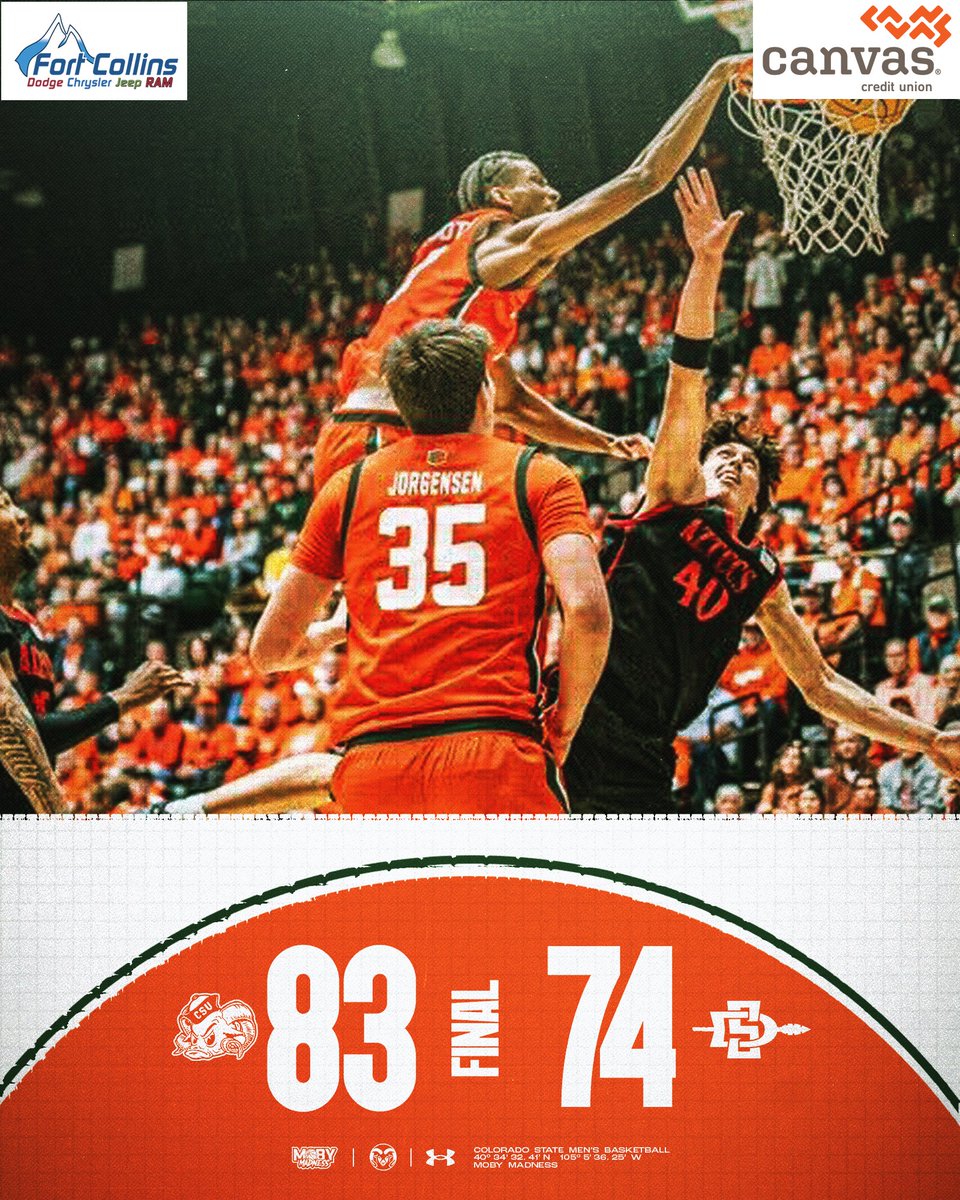 Colorado State Men’s Basketball tweet media