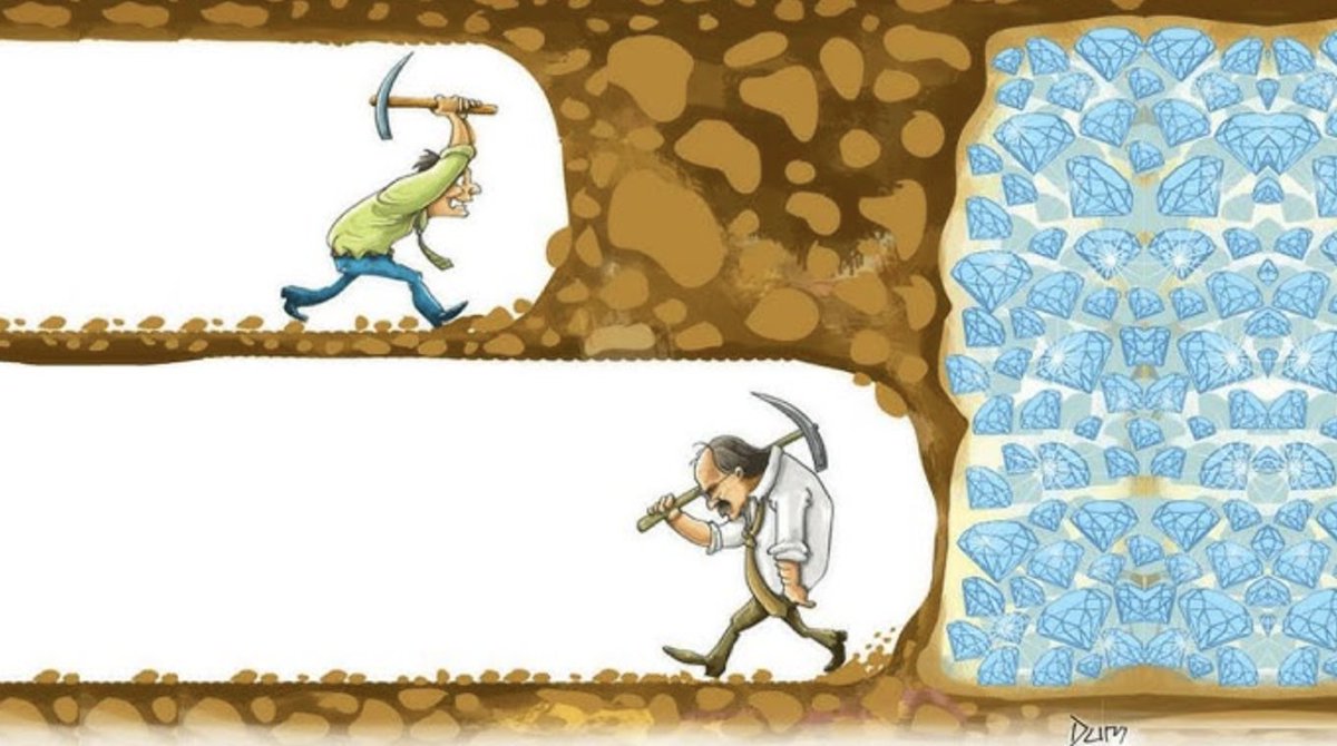 Really take in the meaning of this graphic &amp; retweet this if you promise to keep chipping away as you never know when the breakthrough will happen and you don't want to give up just before as too many people do. Keep going and remember success is a marathon NOT a sprint!!