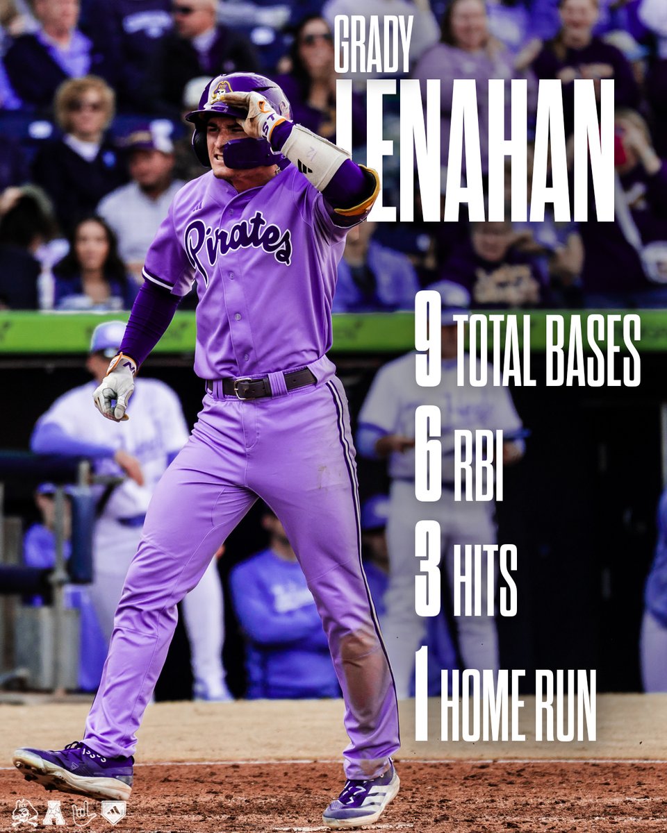 ECUBaseball's tweet photo. Have a day kid @grady_lenahan25 🤟🏴‍☠️ https://t.co/cYAshecwj5